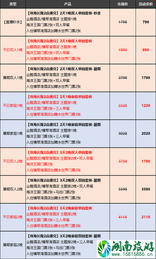 6月广州长隆酒店景区门票优惠活动汇总