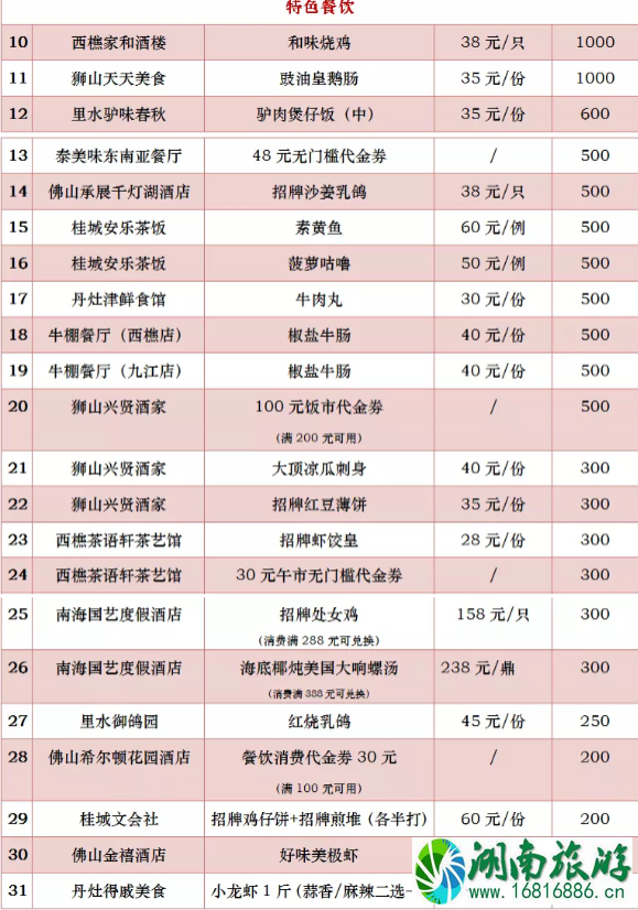 520佛山有哪些旅游优惠活动