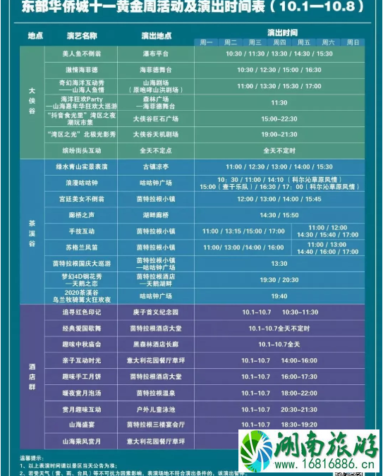 2020年十一国庆节深圳景点活动时间表汇总