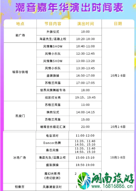 2020年十一国庆节深圳景点活动时间表汇总