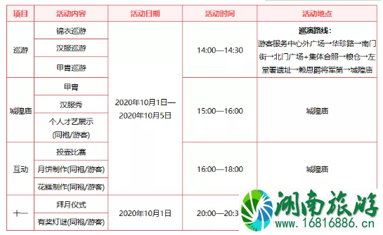 2020年十一国庆节深圳景点活动时间表汇总