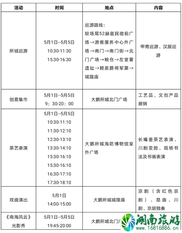 2021深圳五一活动-时间地点及门票价格