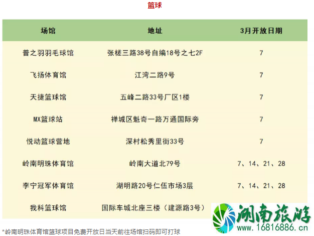 2021佛山三八妇女节免票景区有哪些-优惠信息汇总