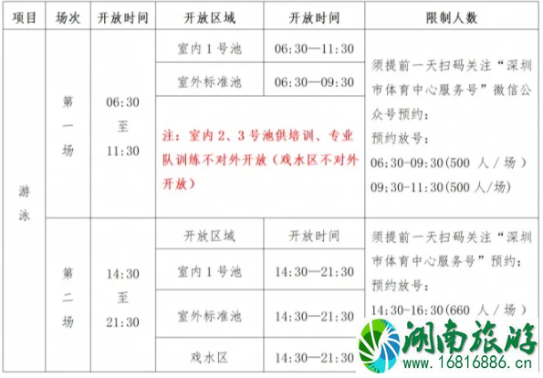 8月8日全民健身日深圳多个体育场馆免费开放-预约时间