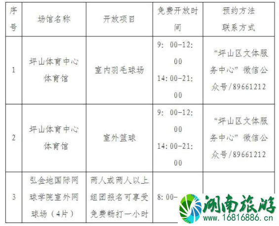 8月8日全民健身日深圳多个体育场馆免费开放-预约时间