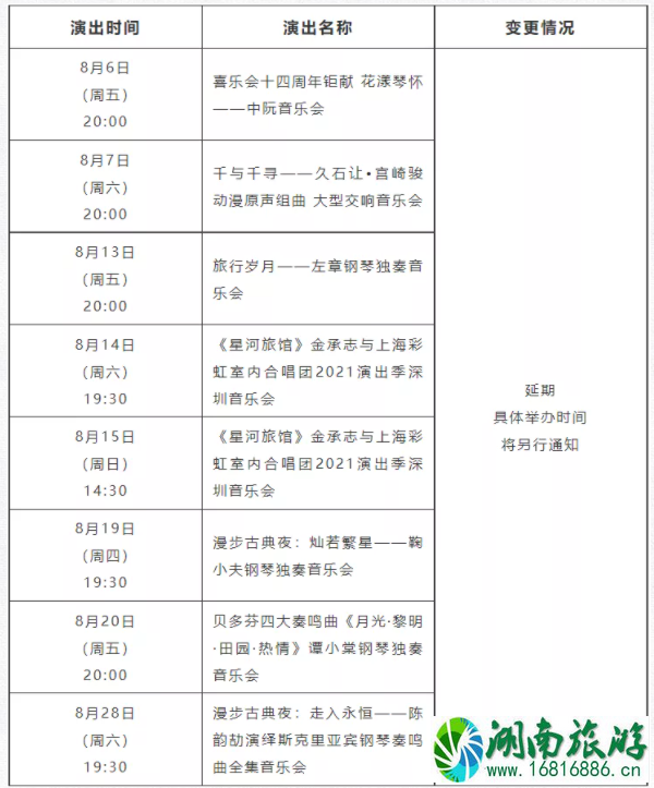 8月深圳近期多项活动延期-暂停开放景区和场馆