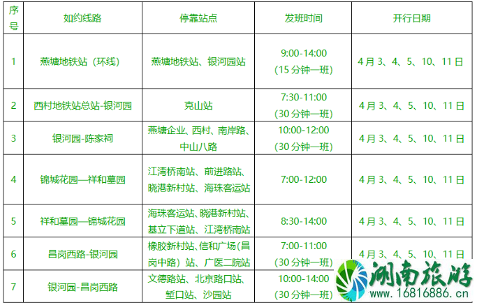 2021广东清明高速易拥堵路段 广州清明定制专线运行时间及站点