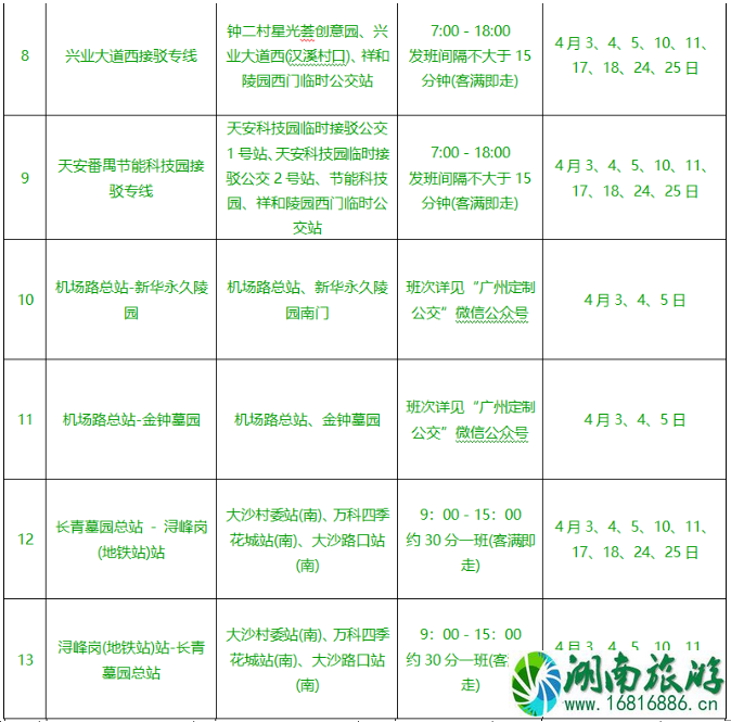 2021广东清明高速易拥堵路段 广州清明定制专线运行时间及站点