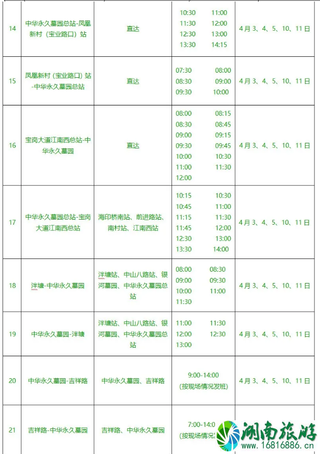 2021广东清明高速易拥堵路段 广州清明定制专线运行时间及站点