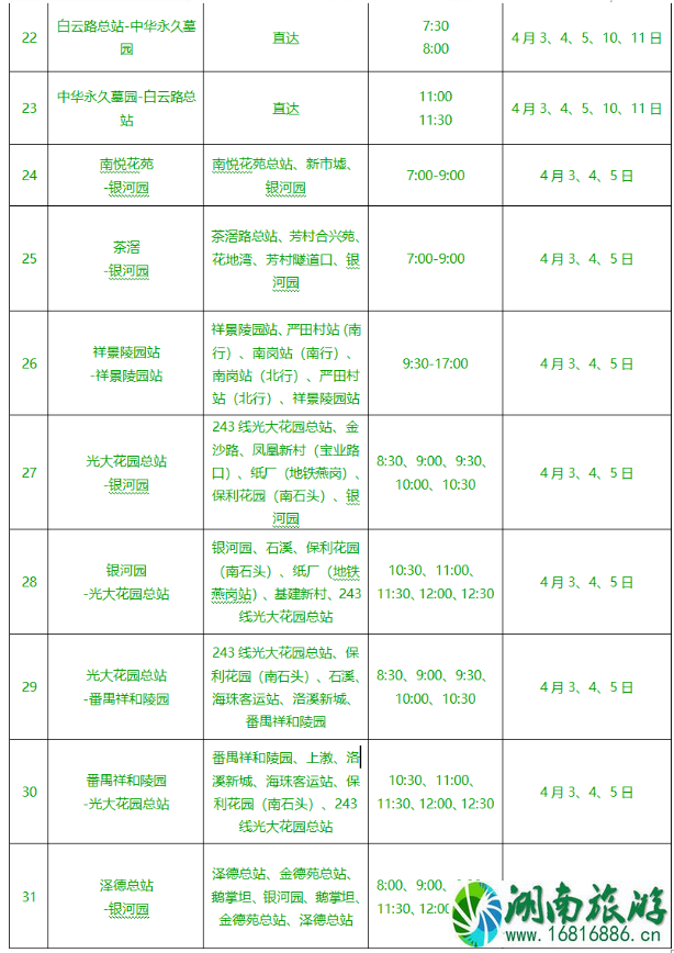 2021广东清明高速易拥堵路段 广州清明定制专线运行时间及站点