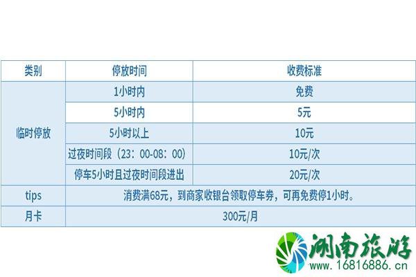 汕头佳兆业广场停车收费多少