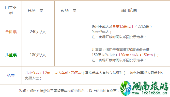 2022郑州方特梦幻王国门票价格+套票价格+游玩路线