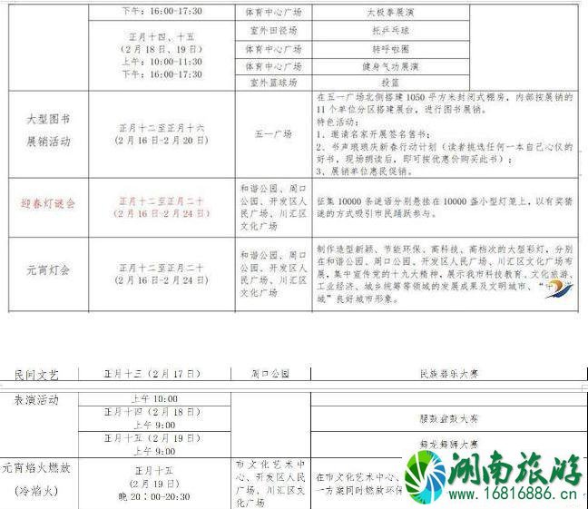 2022周口春节期间天气情况 2022周口春节文化活动攻略