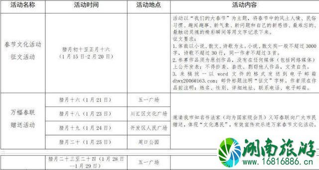 2022周口春节期间天气情况 2022周口春节文化活动攻略