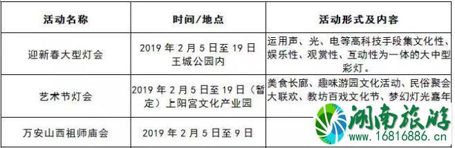 2022洛阳春节有什么活动+活动时间+地点