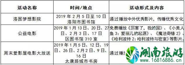 2022洛阳春节有什么活动+活动时间+地点