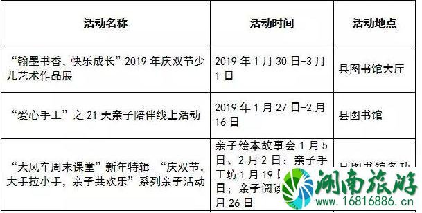 2022洛阳春节有什么活动+活动时间+地点