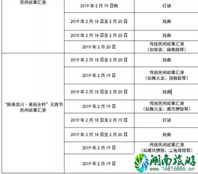 2022洛阳春节有什么活动+活动时间+地点