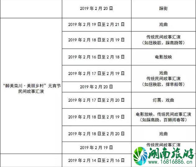 2022洛阳春节有什么活动+活动时间+地点