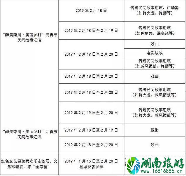 2022洛阳春节有什么活动+活动时间+地点