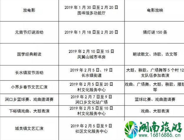 2022洛阳春节有什么活动+活动时间+地点