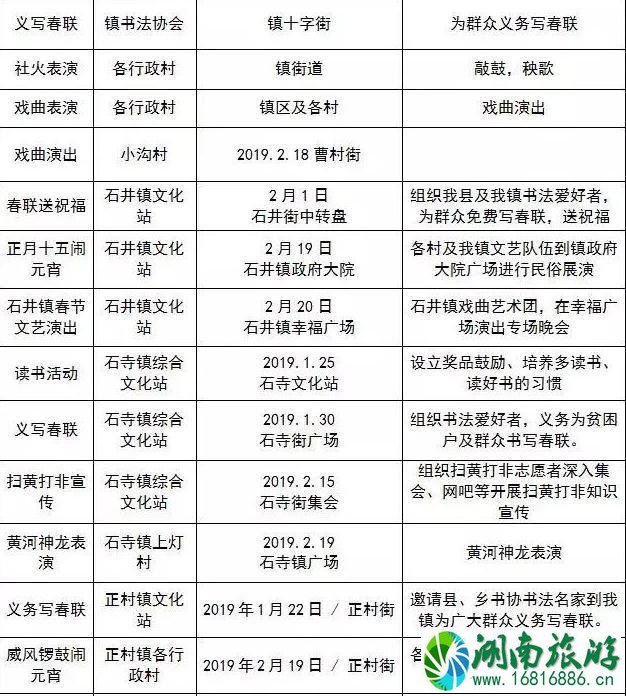 2022洛阳春节有什么活动+活动时间+地点