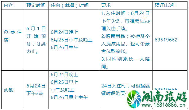 2022年中考郑州哪些考点提供免费食宿