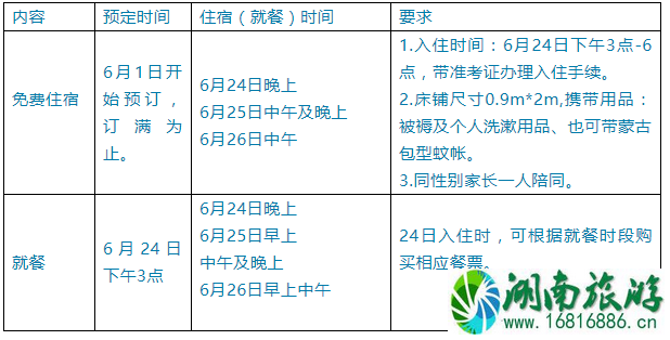 2022年中考郑州哪些考点提供免费食宿