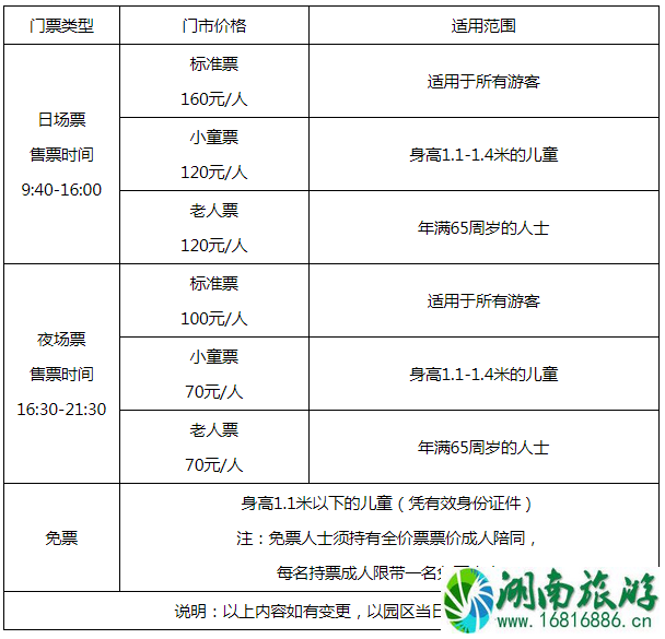 2022郑州方特水上乐园门票+优惠政策