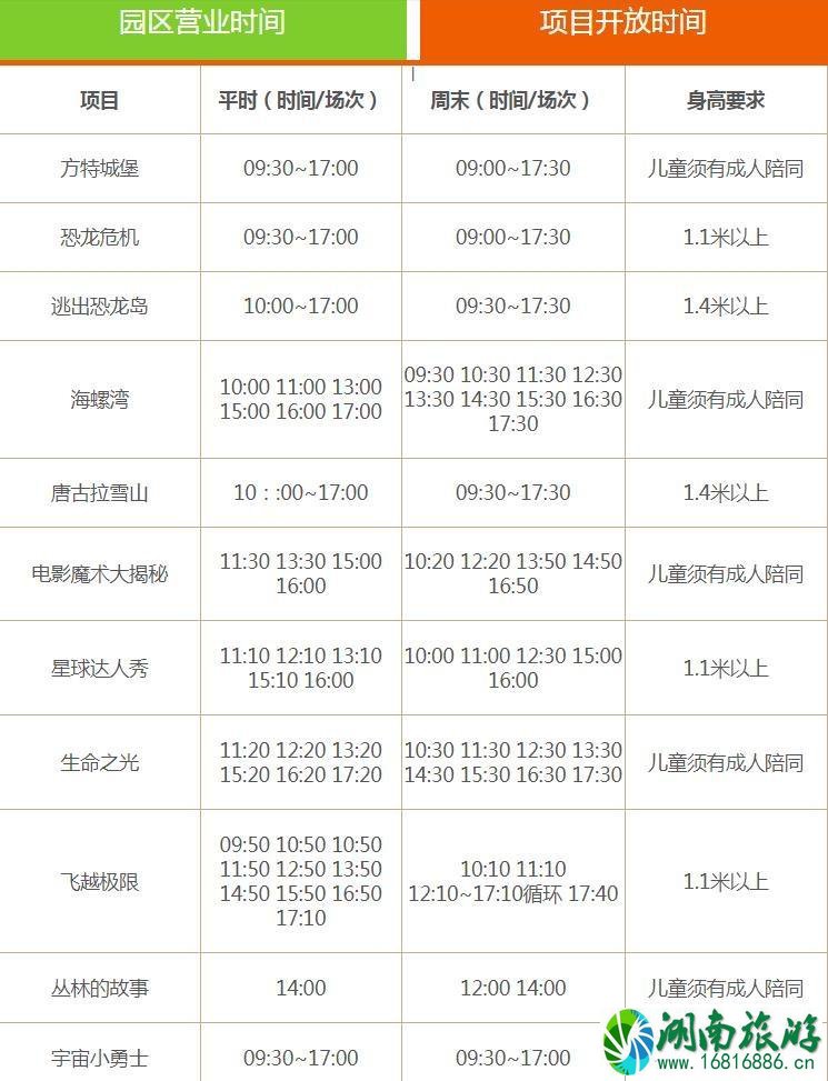 郑州方特项目开发时间以及时间表