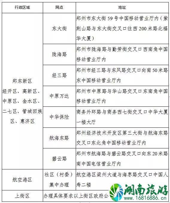 郑州绿城通老年卡2022办理地点+时间+年审攻略