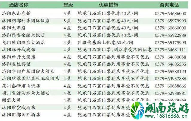 2022洛阳牡丹节龙门石窟活动攻略