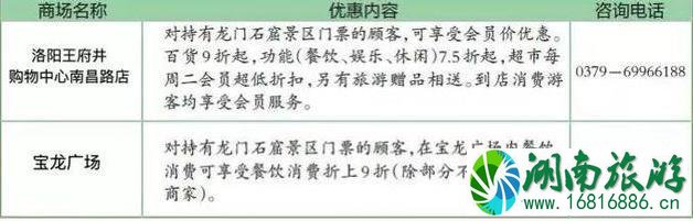 2022洛阳牡丹节龙门石窟活动攻略