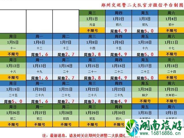 2020郑州春节期间限号限行吗 新规定