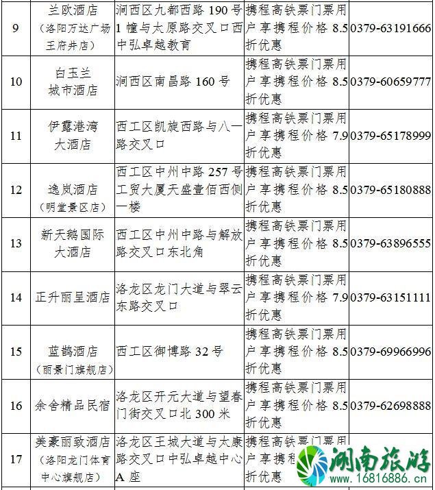 洛阳2020年春节旅游攻略和景点优惠政策