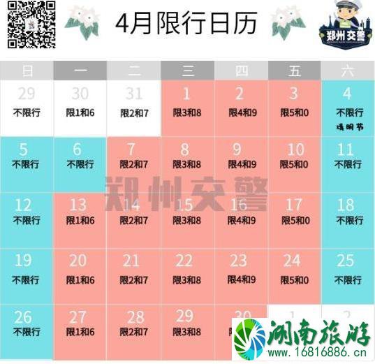 2020郑州清明节限号吗-拥堵路段预测