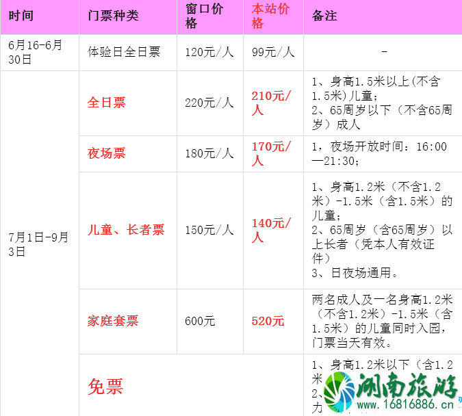 上海玛雅海滩水公园门票多少钱 2022上海玛雅海滩水公园交通+注意事项+服务设施