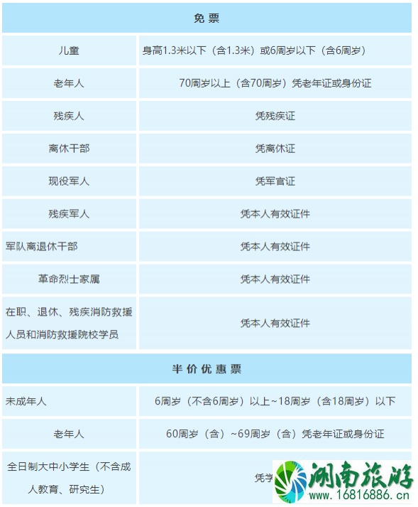 上海海湾国家森林公园能带狗吗 2020海湾公园门票优惠政策及交通指南