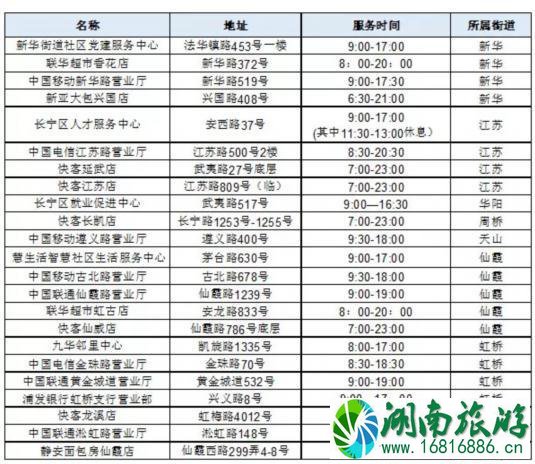 2022年8月上海长宁爱心冰箱在哪里有