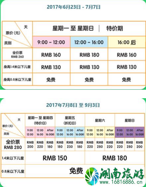 2022上海热带风暴什么时候开园