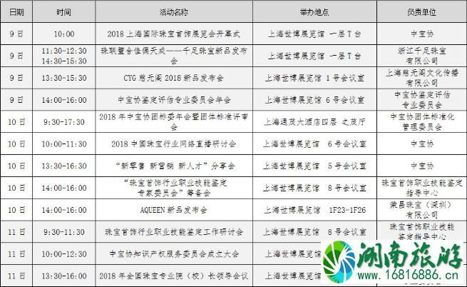 2022上海国际珠宝首饰展览会什么时候结束