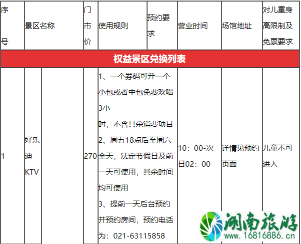 2020上海懒申活吃喝玩乐一卡通价格包含景点及使用攻略