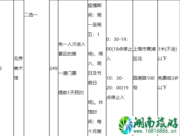 2020上海懒申活吃喝玩乐一卡通价格包含景点及使用攻略