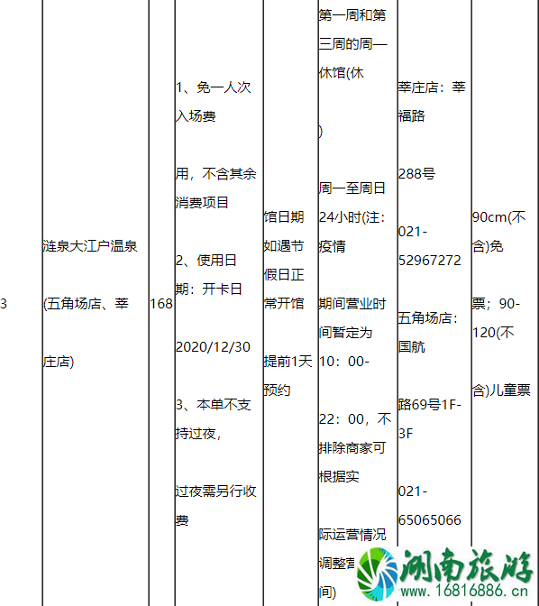 2020上海懒申活吃喝玩乐一卡通价格包含景点及使用攻略