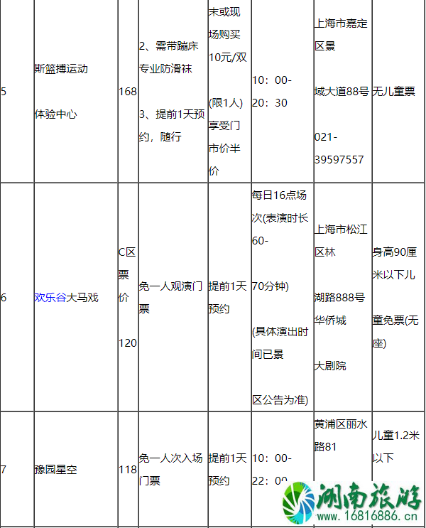 2020上海懒申活吃喝玩乐一卡通价格包含景点及使用攻略