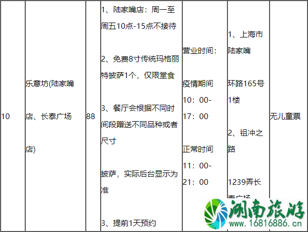 2020上海懒申活吃喝玩乐一卡通价格包含景点及使用攻略