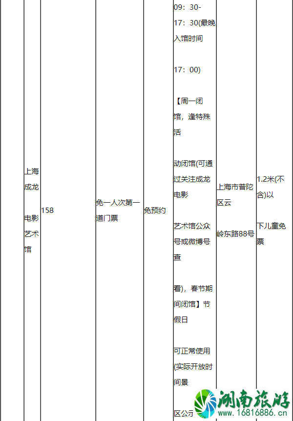 2020上海懒申活吃喝玩乐一卡通价格包含景点及使用攻略