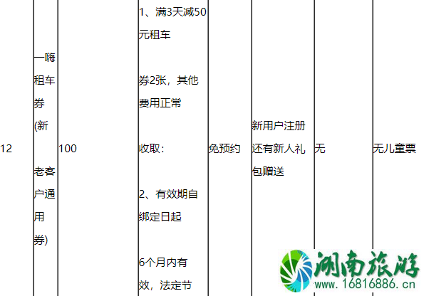 2020上海懒申活吃喝玩乐一卡通价格包含景点及使用攻略