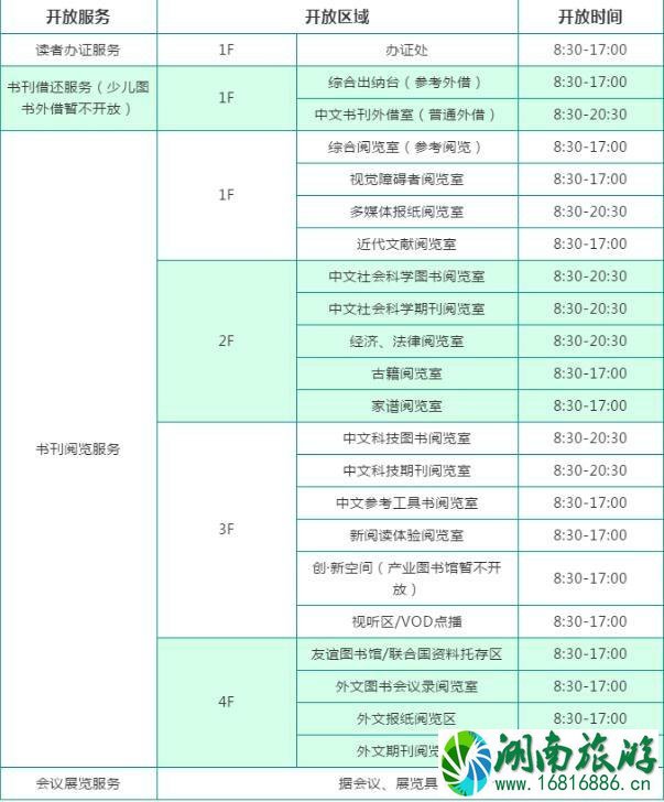 2020上海图书馆开放时间延长 上海图书馆预约攻略