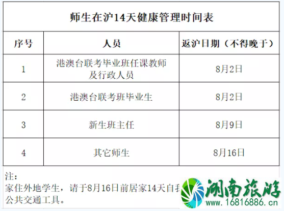 2021上海中小学生秋季开学时间-返校通知